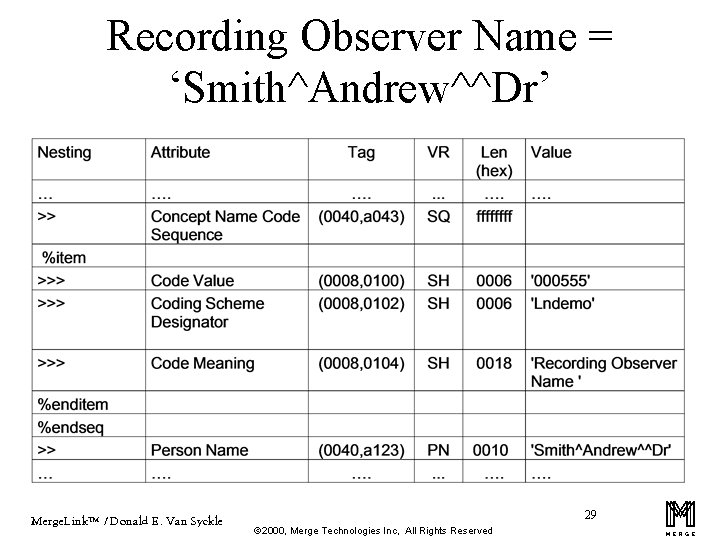 Recording Observer Name = ‘Smith^Andrew^^Dr’ Merge. Link™ / Donald E. Van Syckle 29 ã