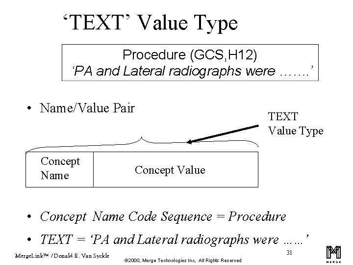 ‘TEXT’ Value Type Procedure (GCS, H 12) ‘PA and Lateral radiographs were ……. ’