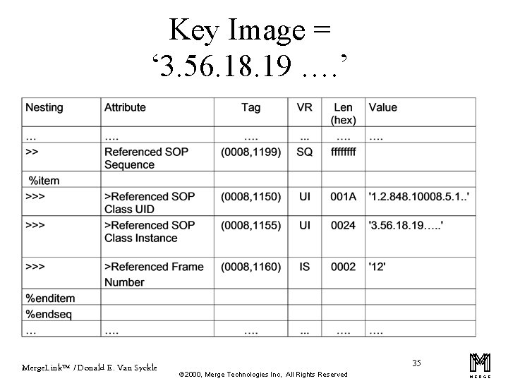 Key Image = ‘ 3. 56. 18. 19 …. ’ Merge. Link™ / Donald