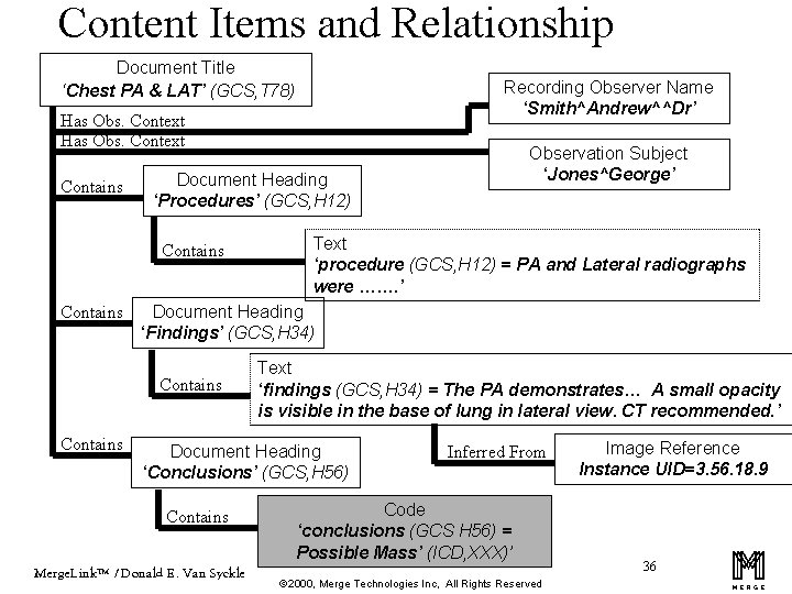 Content Items and Relationship Document Title ‘Chest PA & LAT’ (GCS, T 78) Recording