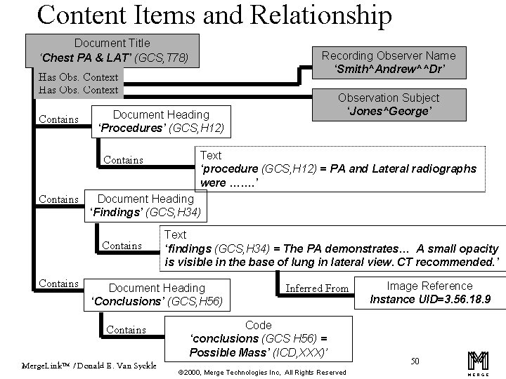 Content Items and Relationship Document Title ‘Chest PA & LAT’ (GCS, T 78) Recording