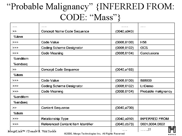 “Probable Malignancy” {INFERRED FROM: CODE: “Mass”} Merge. Link™ / Donald E. Van Syckle 57