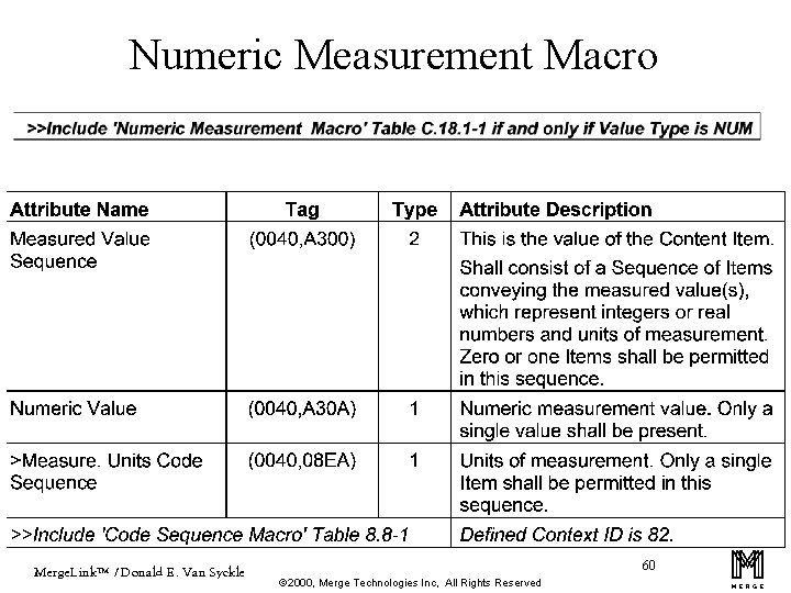 Numeric Measurement Macro Merge. Link™ / Donald E. Van Syckle 60 ã 2000, Merge