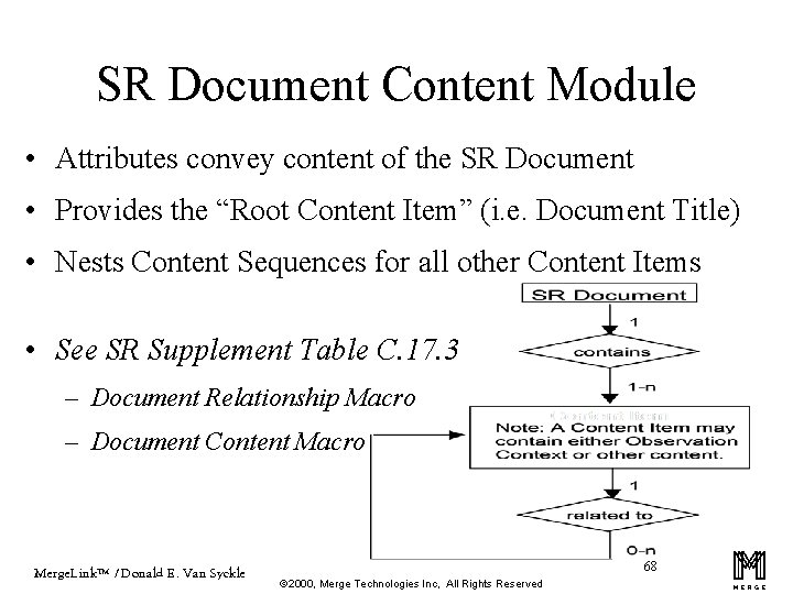 SR Document Content Module • Attributes convey content of the SR Document • Provides