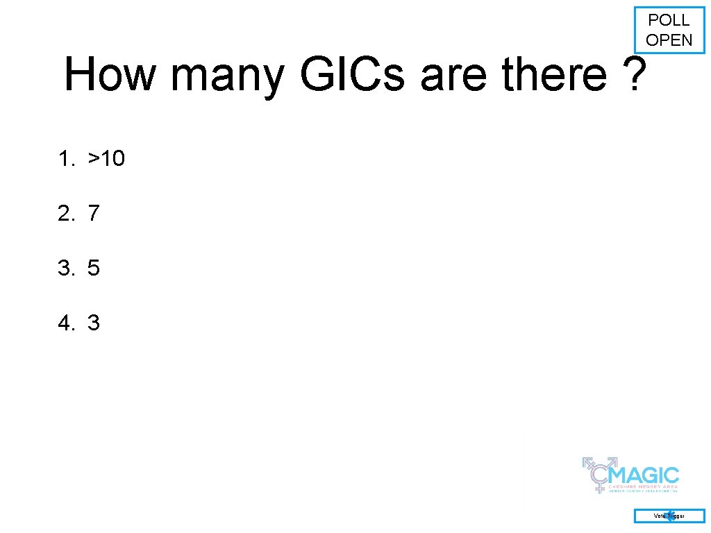 POLL OPEN How many GICs are there ? 1. >10 2. 7 3. 5