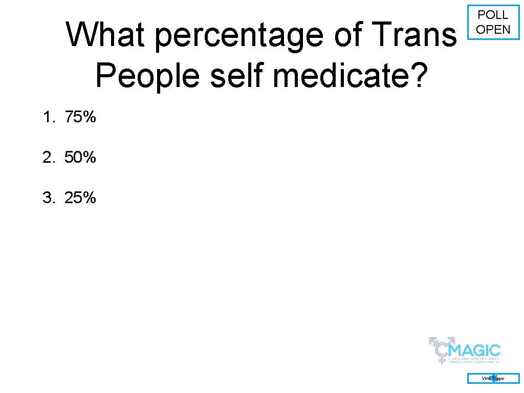 What percentage of Trans People self medicate? POLL OPEN 1. 75% 2. 50% 3.