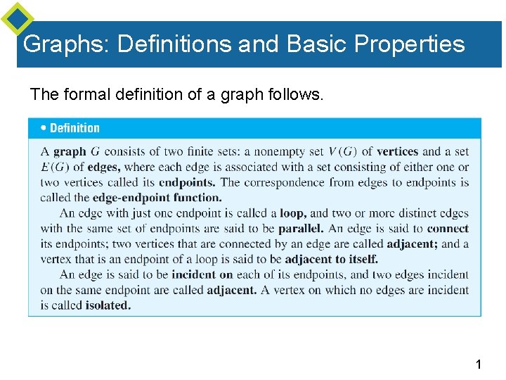 Graphs: Definitions and Basic Properties The formal definition of a graph follows. 1 