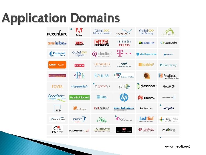 Application Domains (www. neo 4 j. org) 