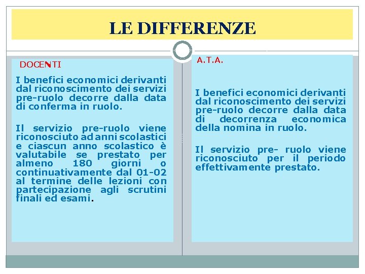 LE DIFFERENZE DOCENTI I benefici economici derivanti dal riconoscimento dei servizi pre-ruolo decorre dalla