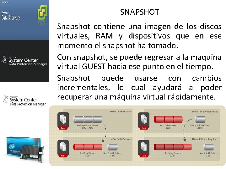 SNAPSHOT Snapshot contiene una imagen de los discos virtuales, RAM y dispositivos que en
