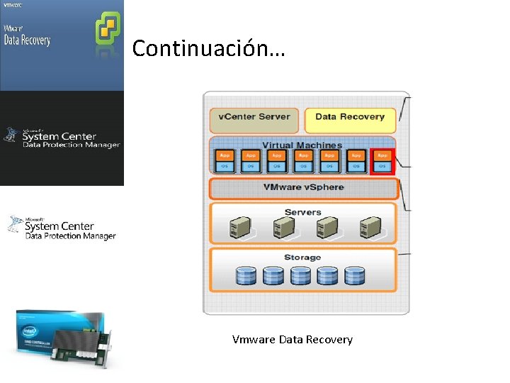 Continuación… Vmware Data Recovery 