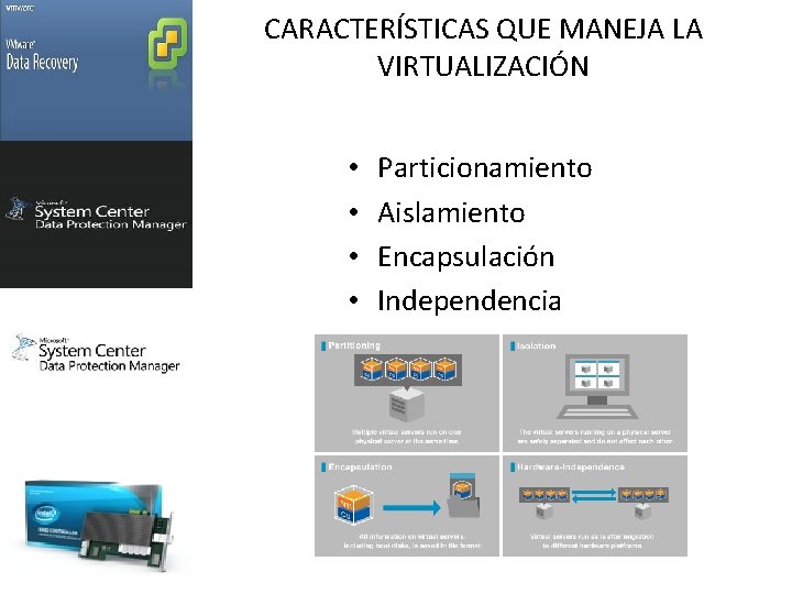 CARACTERÍSTICAS QUE MANEJA LA VIRTUALIZACIÓN • • Particionamiento Aislamiento Encapsulación Independencia 