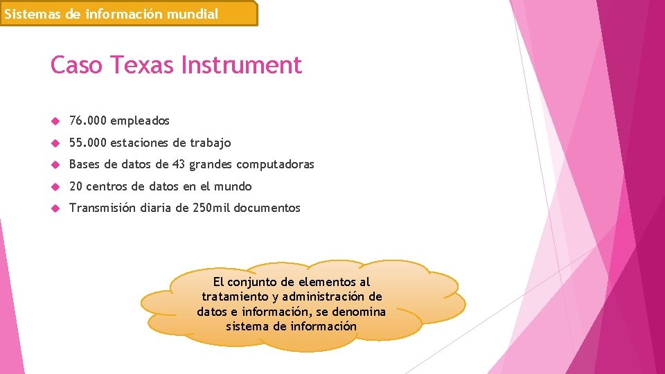 Sistemas de información mundial Caso Texas Instrument 76. 000 empleados 55. 000 estaciones de