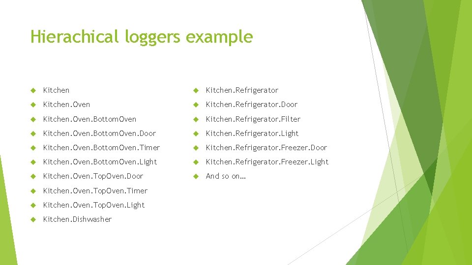 Hierachical loggers example Kitchen. Refrigerator Kitchen. Oven Kitchen. Refrigerator. Door Kitchen. Oven. Bottom. Oven