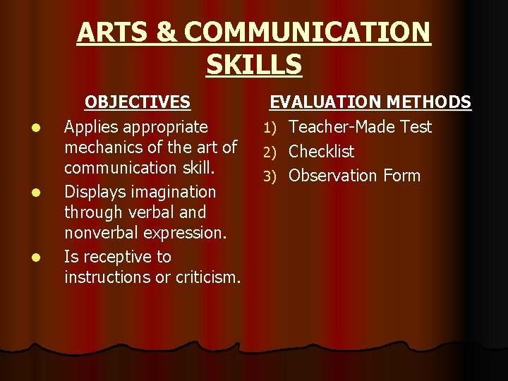 ARTS & COMMUNICATION SKILLS l l l OBJECTIVES Applies appropriate mechanics of the art