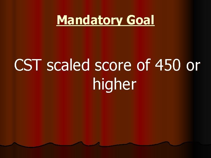 Mandatory Goal CST scaled score of 450 or higher 