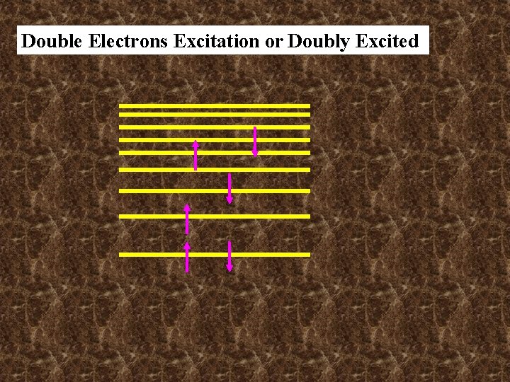 Double Electrons Excitation or Doubly Excited Double Electrons Excitation or Doubly Excited