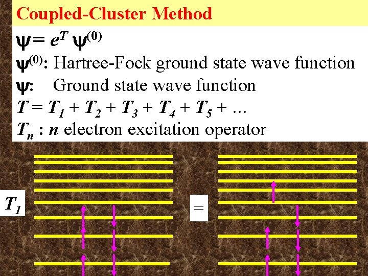 Coupled-Cluster Method = e. T (0): Hartree-Fock ground state wave function : Ground state Coupled-Cluster Method = e. T (0): Hartree-Fock ground state wave function : Ground state