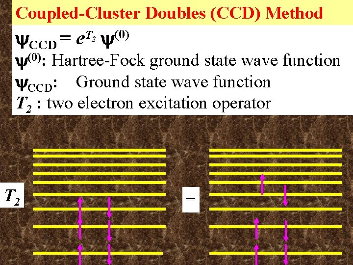 Coupled-Cluster Doubles (CCD) Method CCD = e. T (0) 2 (0): Hartree-Fock ground state Coupled-Cluster Doubles (CCD) Method CCD = e. T (0) 2 (0): Hartree-Fock ground state