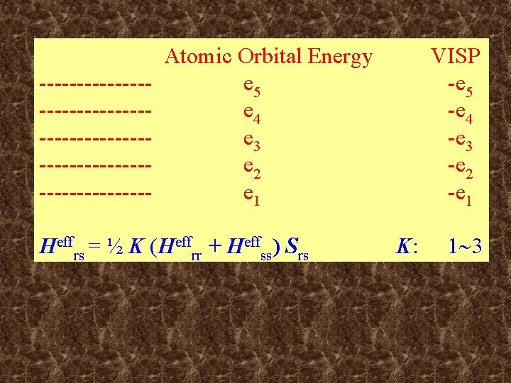 Atomic Orbital Energy -------e 5 -------e 4 -------e 3 -------e 2 -------e 1 Atomic Orbital Energy -------e 5 -------e 4 -------e 3 -------e 2 -------e 1