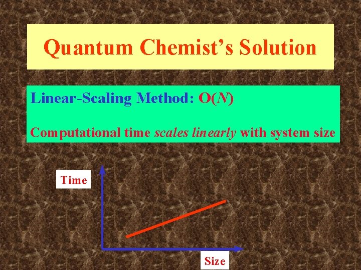 Quantum Chemist’s Solution Linear-Scaling Method: O(N) Computational time scales linearly with system size Time Quantum Chemist’s Solution Linear-Scaling Method: O(N) Computational time scales linearly with system size Time