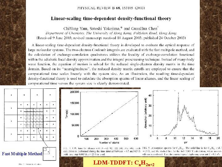 Fast Multiple Method LDM-TDDFT: Cn. H 2 n+2 Fast Multiple Method LDM-TDDFT: Cn. H 2 n+2