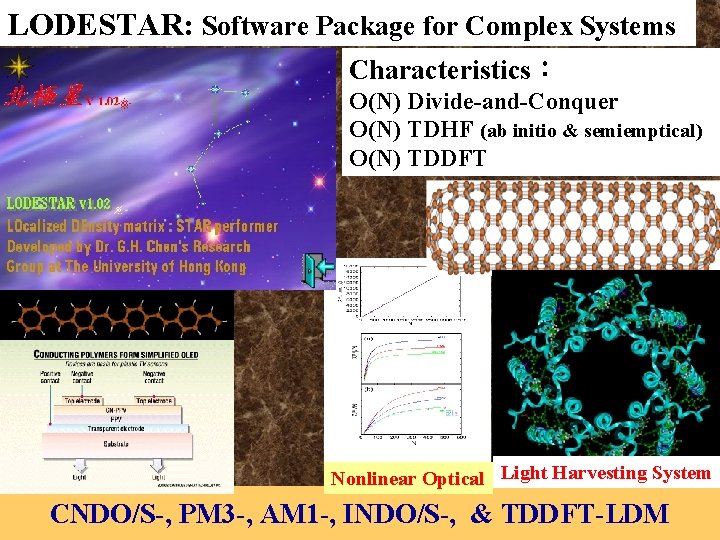 LODESTAR: Software Package for Complex Systems Characteristics: O(N) Divide-and-Conquer O(N) TDHF (ab initio & LODESTAR: Software Package for Complex Systems Characteristics: O(N) Divide-and-Conquer O(N) TDHF (ab initio &