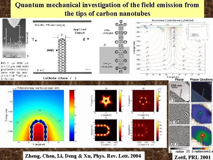 Quantum mechanical investigation of the field emission from the tips of carbon nanotubes Zheng, Quantum mechanical investigation of the field emission from the tips of carbon nanotubes Zheng,