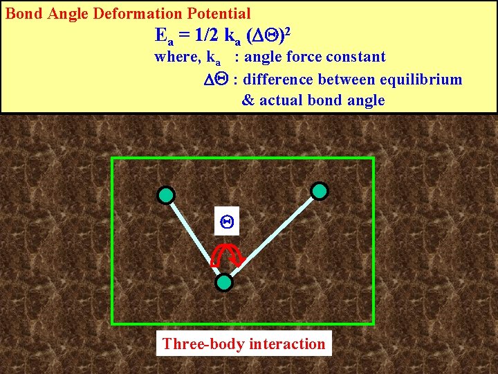 Bond Angle Deformation Potential Ea = 1/2 ka ( )2 where, ka : angle Bond Angle Deformation Potential Ea = 1/2 ka ( )2 where, ka : angle