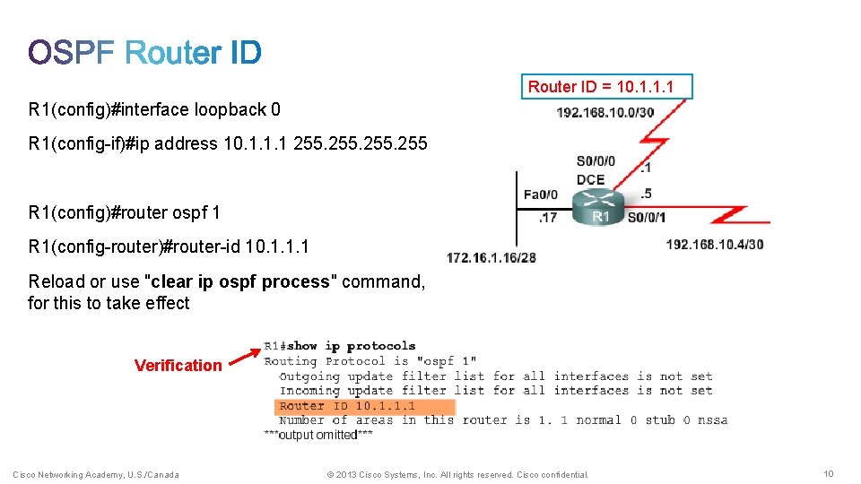 Router ID = 10. 1. 1. 1 R 1(config)#interface loopback 0 R 1(config-if)#ip address