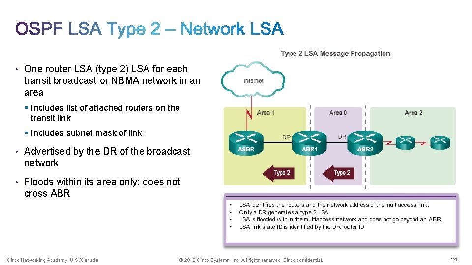  • One router LSA (type 2) LSA for each transit broadcast or NBMA