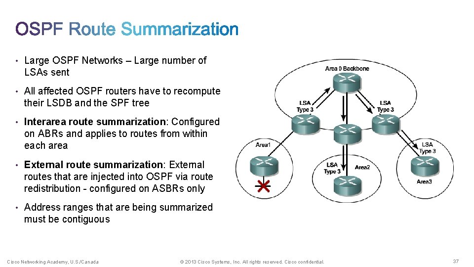  • Large OSPF Networks – Large number of LSAs sent • All affected