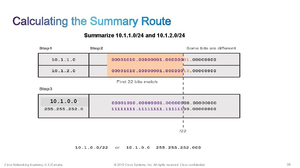 Summarize 10. 1. 1. 0/24 and 10. 1. 2. 0/24 10. 1. 0. 0.