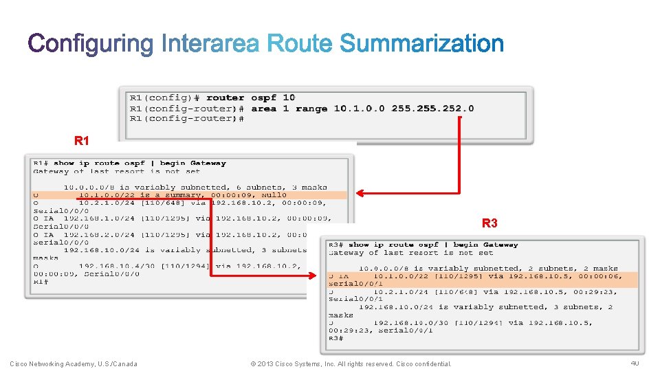 R 1 R 3 Cisco Networking Academy, U. S. /Canada © 2013 Cisco Systems,