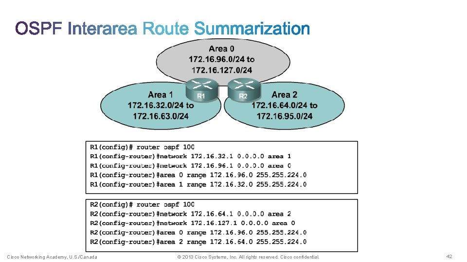 Cisco Networking Academy, U. S. /Canada © 2013 Cisco Systems, Inc. All rights reserved.