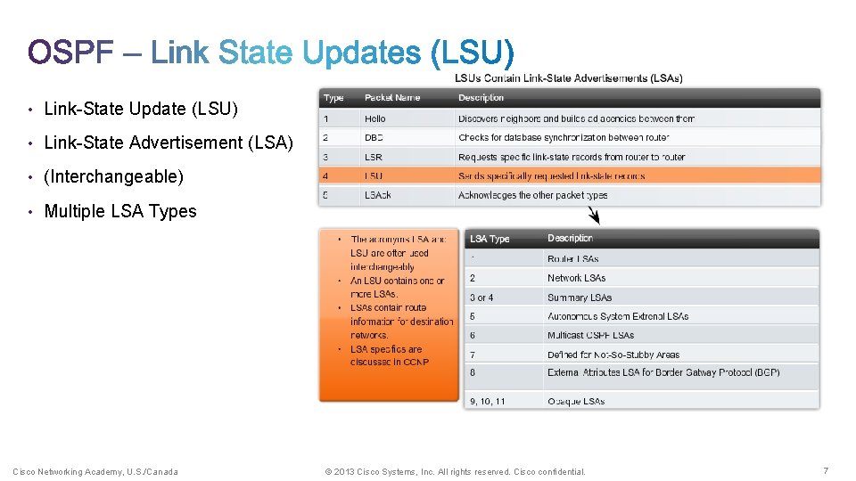  • Link-State Update (LSU) • Link-State Advertisement (LSA) • (Interchangeable) • Multiple LSA