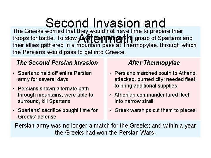 Second Invasion and The Greeks worried that they would not have time to prepare