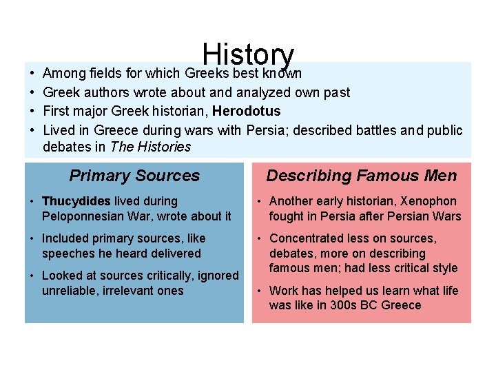 History • Among fields for which Greeks best known • Greek authors wrote about