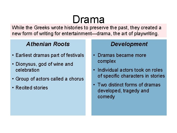Drama While the Greeks wrote histories to preserve the past, they created a new