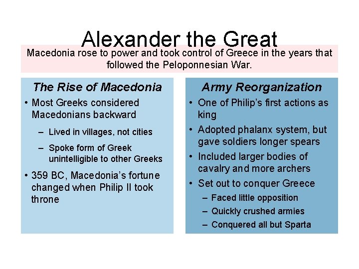 Alexander the Great Macedonia rose to power and took control of Greece in the