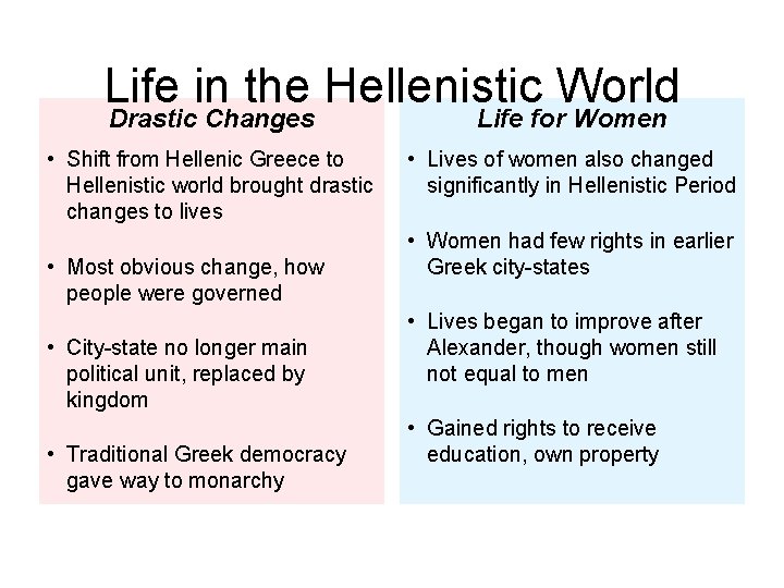 Life in the Hellenistic World Drastic Changes Life for Women • Shift from Hellenic