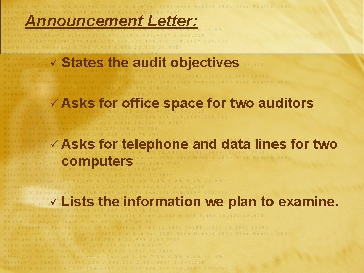 Announcement Letter: ü States ü Asks the audit objectives for office space for two