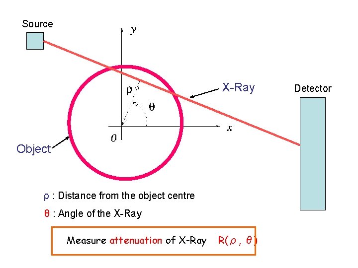 Maths Inx Rays Inspiring Maths Chris Budd 1 1 2 3