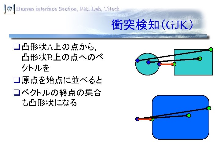 Human Interface Section Pi Lab Titech B F