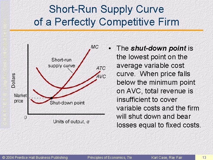 C H A P T E R 8: Long-Run Costs and Output Decisions Short-Run