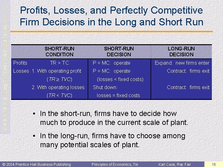 C H A P T E R 8: Long-Run Costs and Output Decisions Profits,