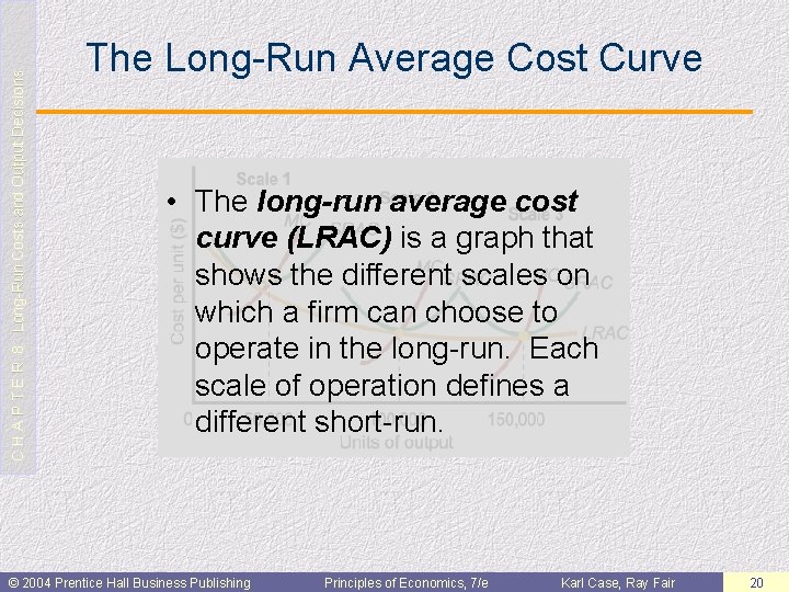 C H A P T E R 8: Long-Run Costs and Output Decisions The