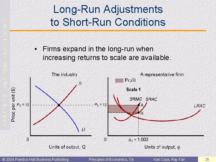 C H A P T E R 8: Long-Run Costs and Output Decisions Long-Run