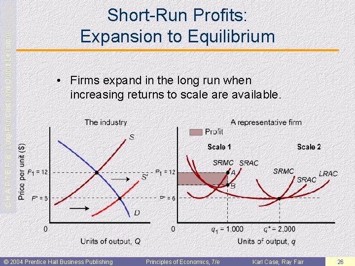 C H A P T E R 8: Long-Run Costs and Output Decisions Short-Run