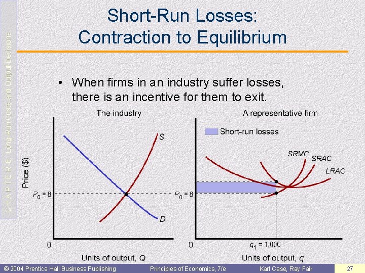 C H A P T E R 8: Long-Run Costs and Output Decisions Short-Run